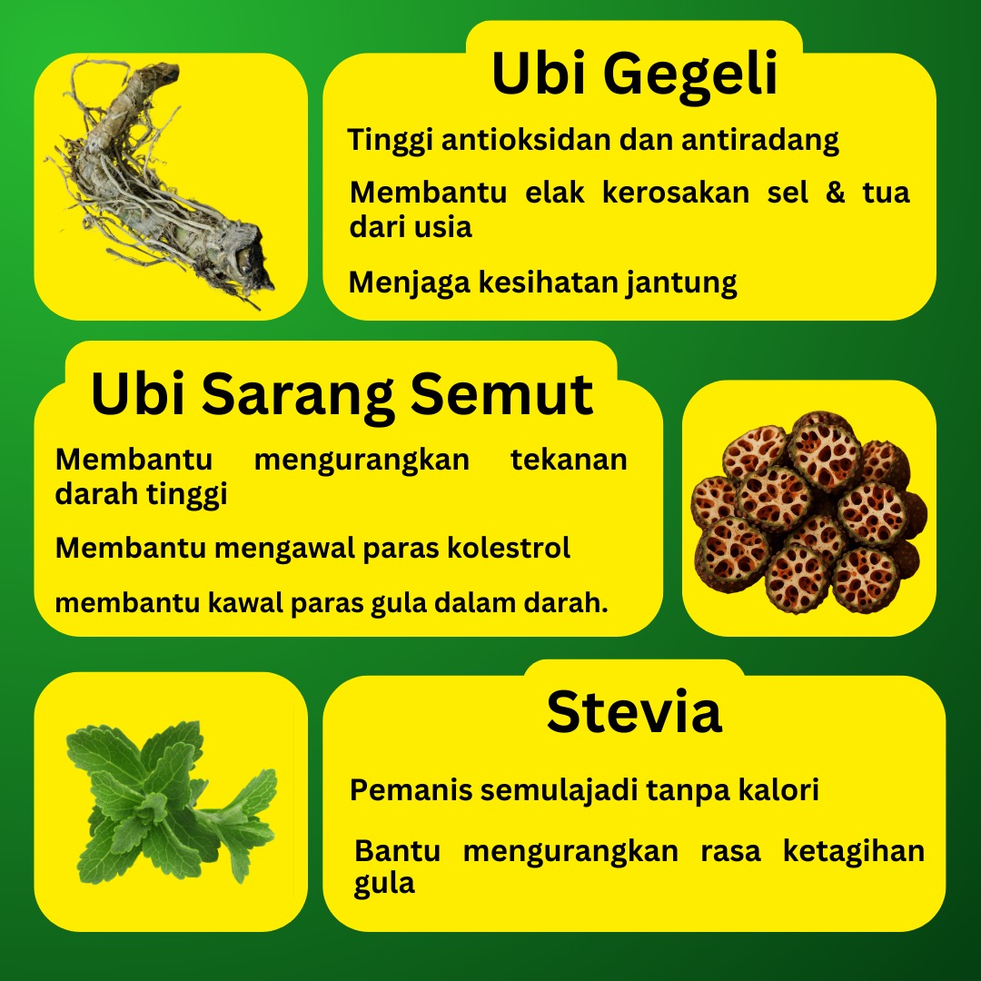 Khasiat Kopi Gegeli